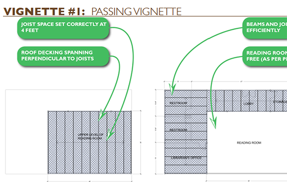 ss vignette blog post copy